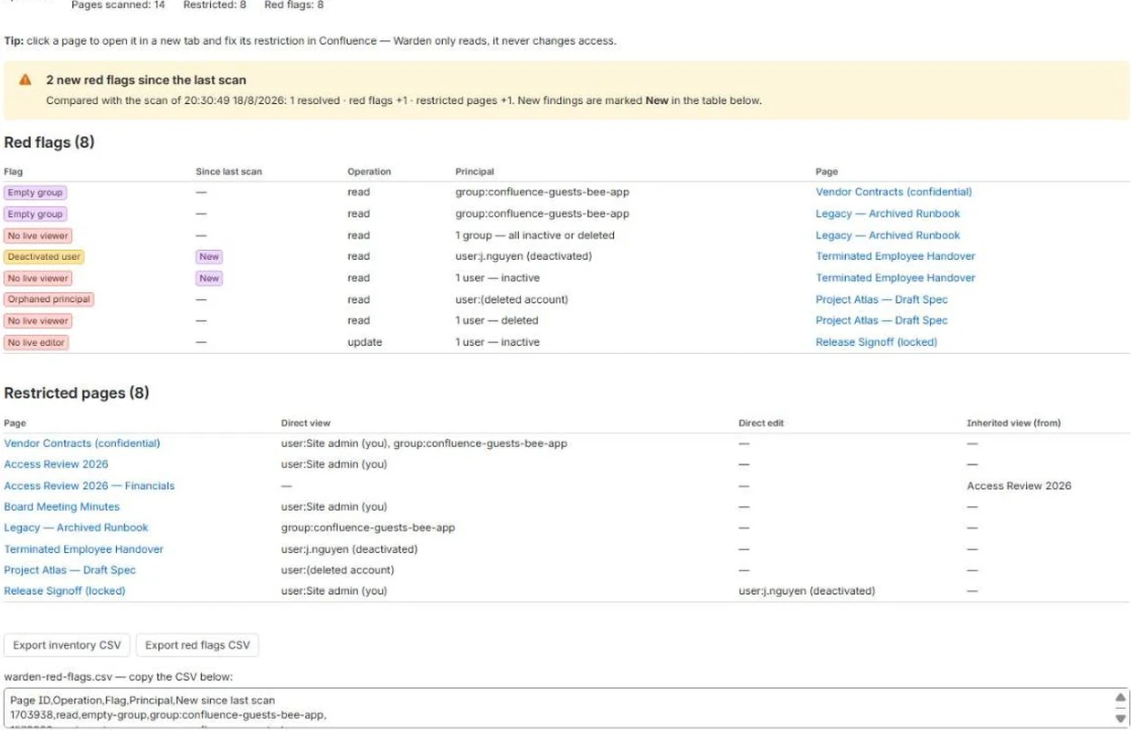 Warden's export buttons with the generated red flags CSV shown below them